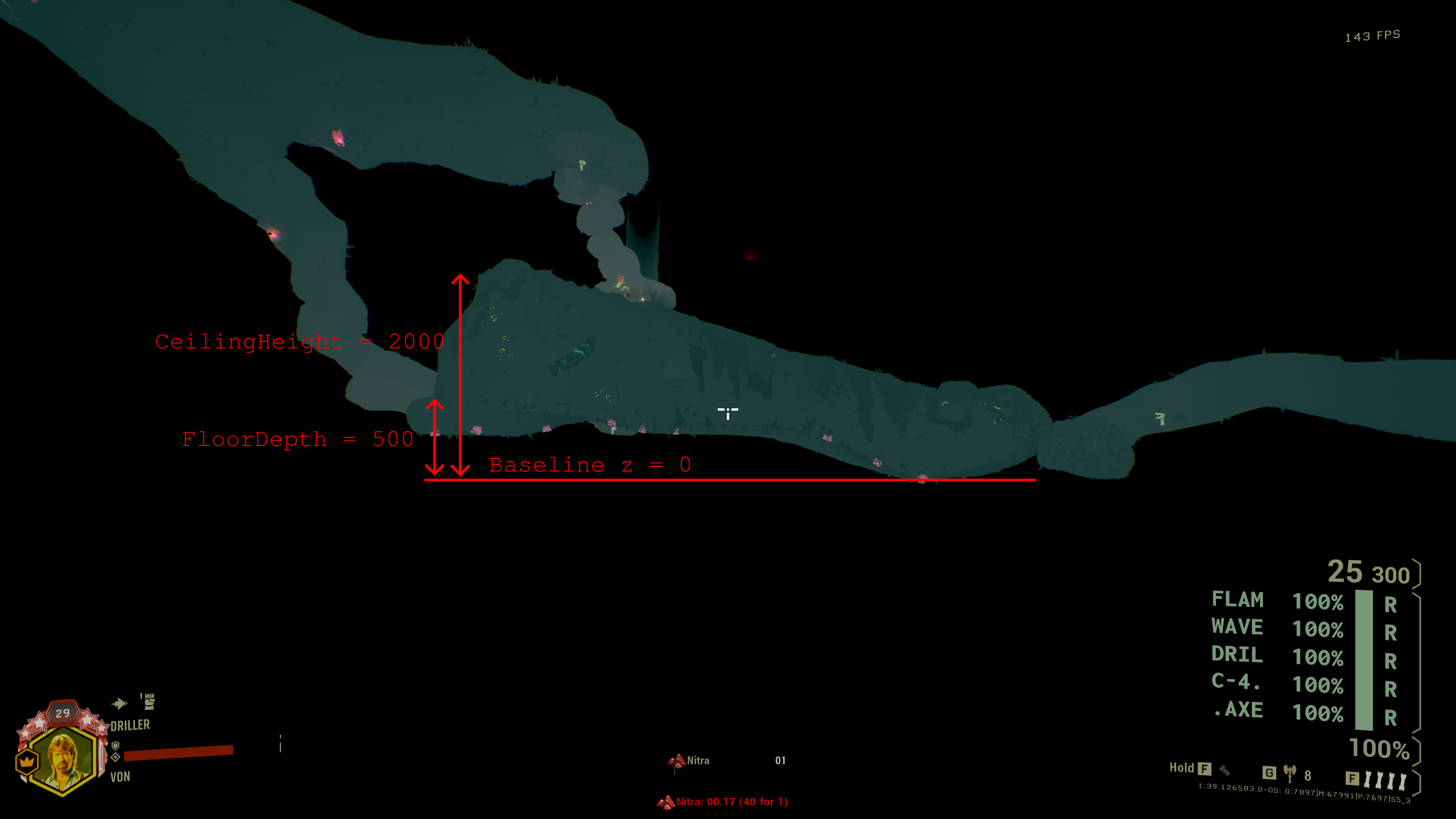 Positive Floor Depth