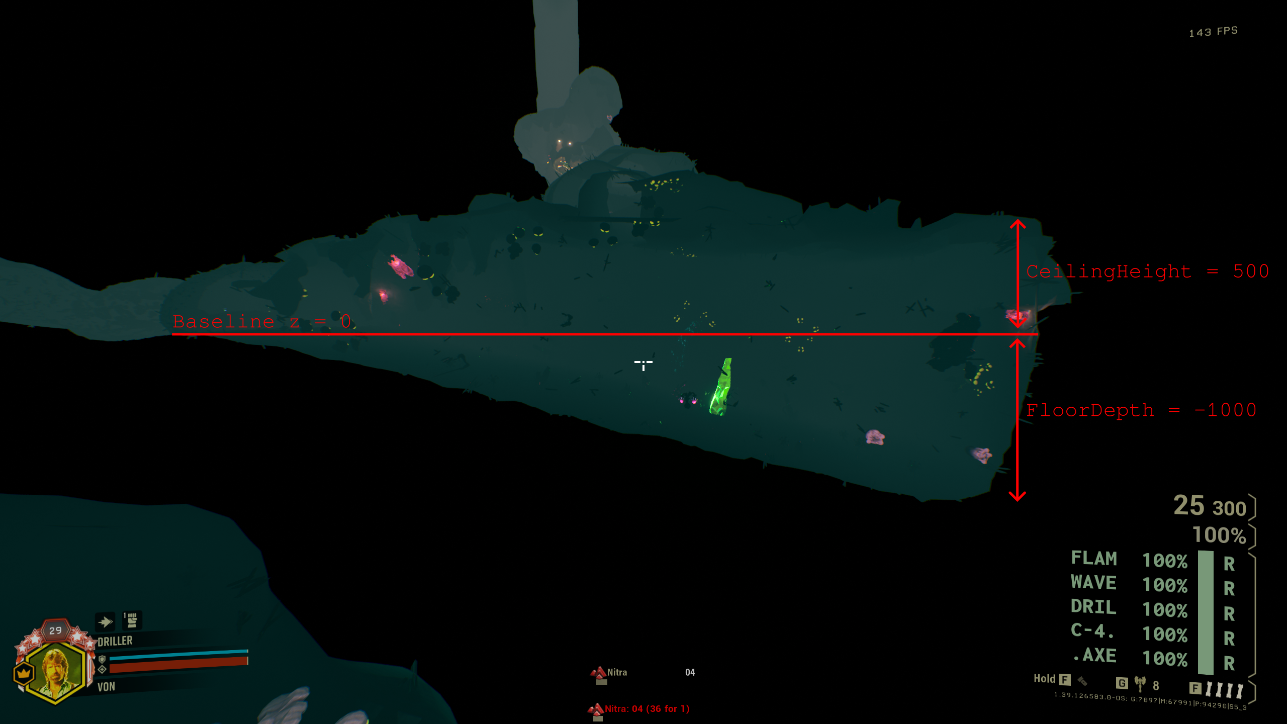 Negative Floor Depth